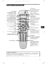 Preview for 39 page of Philips 21PT4458/01 Operation User'S Manual