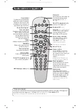 Preview for 44 page of Philips 21PT4458/01 Operation User'S Manual