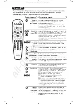 Preview for 46 page of Philips 21PT4458/01 Operation User'S Manual