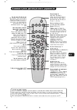 Preview for 49 page of Philips 21PT4458/01 Operation User'S Manual