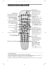 Preview for 54 page of Philips 21PT4458/01 Operation User'S Manual