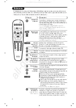 Preview for 56 page of Philips 21PT4458/01 Operation User'S Manual