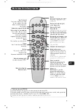 Preview for 59 page of Philips 21PT4458/01 Operation User'S Manual