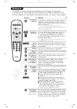 Preview for 61 page of Philips 21PT4458/01 Operation User'S Manual