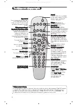 Preview for 64 page of Philips 21PT4458/01 Operation User'S Manual