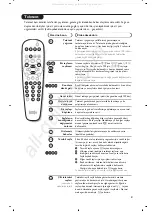 Preview for 71 page of Philips 21PT4458/01 Operation User'S Manual