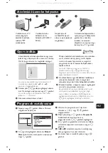 Preview for 73 page of Philips 21PT4458/01 Operation User'S Manual