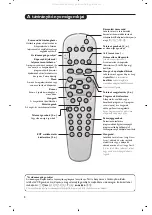 Preview for 74 page of Philips 21PT4458/01 Operation User'S Manual