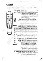 Preview for 81 page of Philips 21PT4458/01 Operation User'S Manual