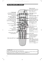 Preview for 84 page of Philips 21PT4458/01 Operation User'S Manual