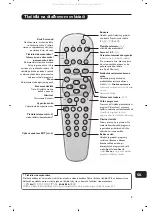 Preview for 89 page of Philips 21PT4458/01 Operation User'S Manual