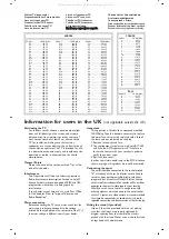 Preview for 95 page of Philips 21PT4458/01 Operation User'S Manual