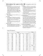 Предварительный просмотр 2 страницы Philips 21PT4458 User Manual