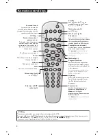 Предварительный просмотр 4 страницы Philips 21PT4458 User Manual