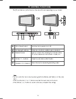 Предварительный просмотр 11 страницы Philips 21PT5006 User Manual