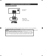 Предварительный просмотр 6 страницы Philips 21PT5007 User Manual