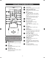 Предварительный просмотр 8 страницы Philips 21PT5007 User Manual