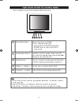 Предварительный просмотр 9 страницы Philips 21PT5007 User Manual