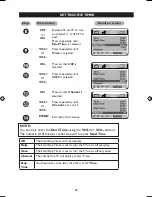 Предварительный просмотр 22 страницы Philips 21PT5007 User Manual