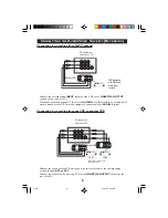 Предварительный просмотр 8 страницы Philips 21PT5107 Operating Instructions Manual