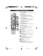 Предварительный просмотр 10 страницы Philips 21PT5107 Operating Instructions Manual