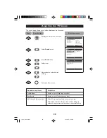 Предварительный просмотр 20 страницы Philips 21PT5107 Operating Instructions Manual