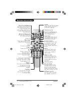 Предварительный просмотр 6 страницы Philips 21PT5117 User Manual