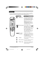 Предварительный просмотр 12 страницы Philips 21PT5117 User Manual