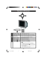 Предварительный просмотр 11 страницы Philips 21PT5207 Operating Instructions Manual