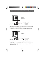 Предварительный просмотр 6 страницы Philips 21PT5221 User Manual