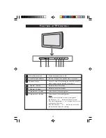 Предварительный просмотр 10 страницы Philips 21PT5221 User Manual