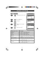 Предварительный просмотр 18 страницы Philips 21PT5221 User Manual