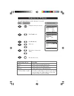 Предварительный просмотр 19 страницы Philips 21PT5221 User Manual