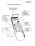 Предварительный просмотр 9 страницы Philips 21PT522A User Manual