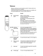 Предварительный просмотр 17 страницы Philips 21PT5302 Owner'S Manual