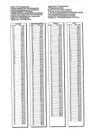 Предварительный просмотр 23 страницы Philips 21PT5302 Owner'S Manual