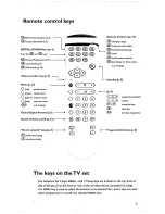 Предварительный просмотр 5 страницы Philips 21PT5322/01 User Manual