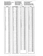 Предварительный просмотр 23 страницы Philips 21PT5322/01 User Manual