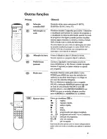 Предварительный просмотр 11 страницы Philips 21PT5322 - annexe 1 (Portuguese) Owner'S Manual