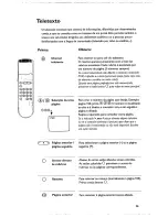 Предварительный просмотр 17 страницы Philips 21PT5322 - annexe 1 (Portuguese) Owner'S Manual