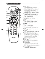 Предварительный просмотр 6 страницы Philips 21PT5401 User Manual