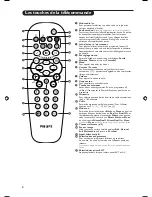 Предварительный просмотр 18 страницы Philips 21PT5401 User Manual