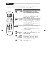 Предварительный просмотр 23 страницы Philips 21PT5401 User Manual