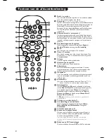 Предварительный просмотр 30 страницы Philips 21PT5401 User Manual