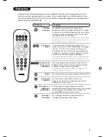 Предварительный просмотр 35 страницы Philips 21PT5401 User Manual