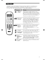 Предварительный просмотр 59 страницы Philips 21PT5401 User Manual