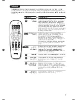 Предварительный просмотр 71 страницы Philips 21PT5401 User Manual