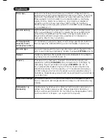 Предварительный просмотр 74 страницы Philips 21PT5401 User Manual