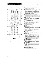 Preview for 6 page of Philips 21PT5402 User Manual