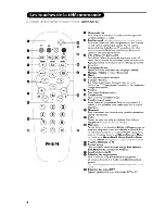 Preview for 18 page of Philips 21PT5402 User Manual